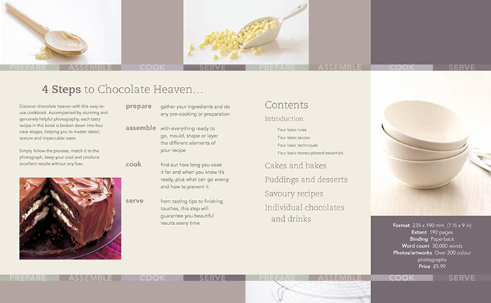 6b. Presentation design for Hamlyn